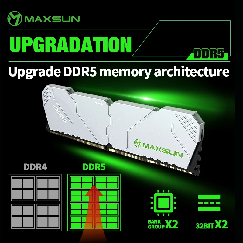 Ddr5 6000Mhz - MAXSUN ฮีทซิงค์ Memoria RAM DDR5 6000mhz