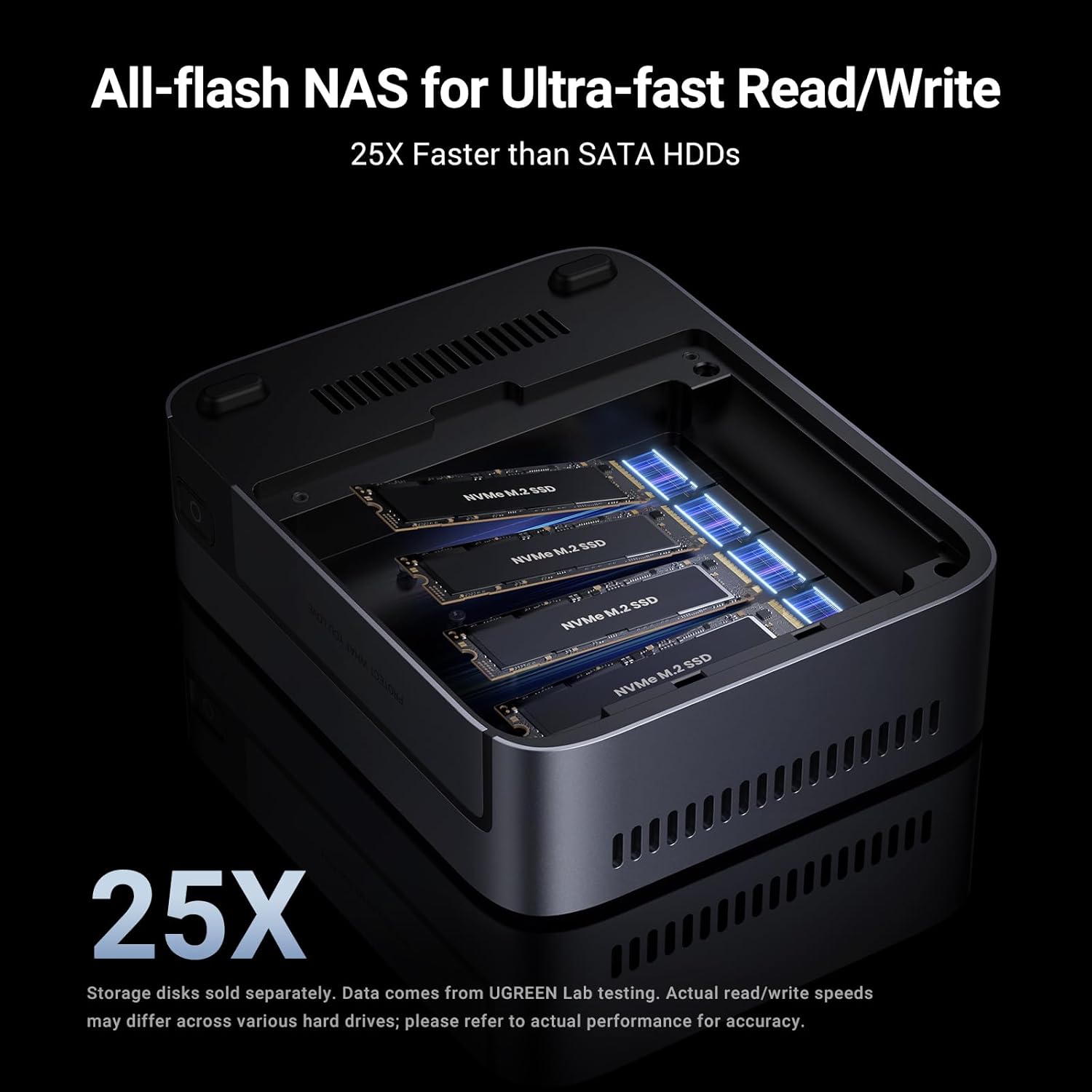 Ddr5 8Gb - UGREEN NASync DXP480T Plus เครื่อง NAS