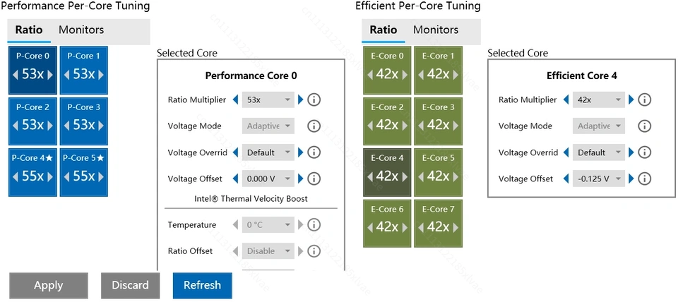 Ddr5 Kit - ชุดคอมโบเมนบอร์ดและซีพียู Q1HY รุ่นที่ 13 สำหรับเดสก์ท็อป DDR5