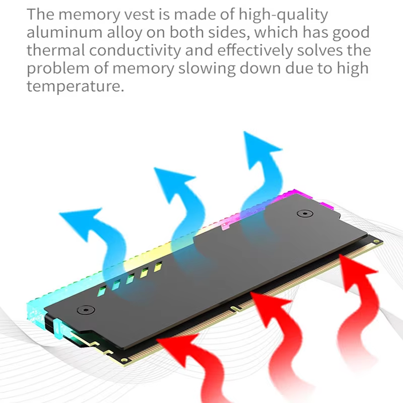 ฮีทซิงค์ระบายความร้อนแรม RM-1  - Ddr5 Rgb Ram บทวิจารณ์และราคา
