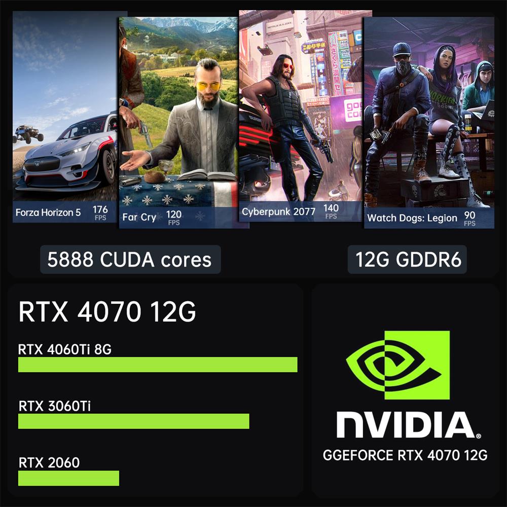 Msecore MV300 คอมพิวเตอร์มินิพ - Ddr5 32Gb บทวิจารณ์และราคา