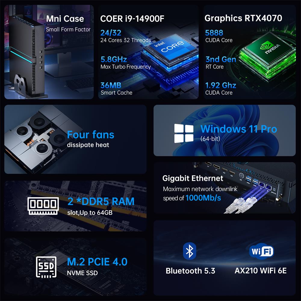 Msecore MV300 คอมพิวเตอร์มินิพ - Ddr5 32Gb บทวิจารณ์และราคา