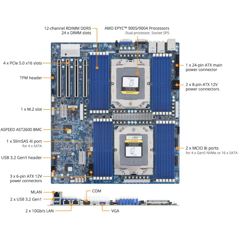 MZ73-LM2 สำหรับ EPYC 9005 9004 - Ddr5 Memory บทวิจารณ์และราคา