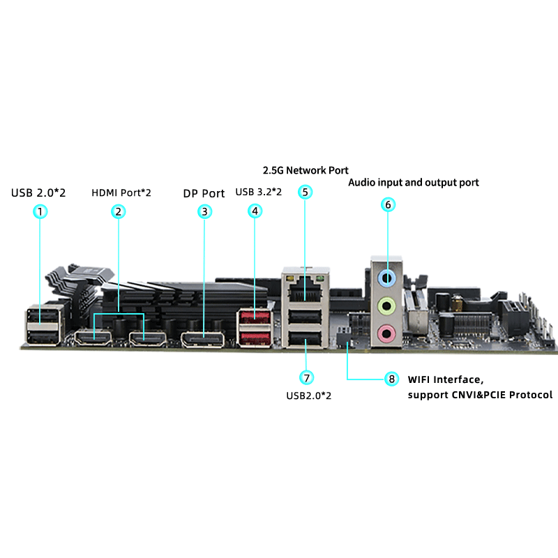 ชุดคอมพิวเตอร์เกมมิ่ง DIY สำหร - Ddr5 Kit บทวิจารณ์และราคา