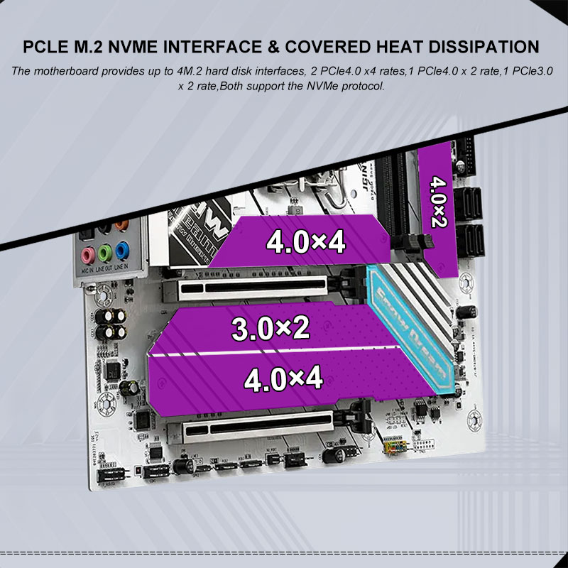 JGINYUE B760i ddr5 mini itx คอ - Ddr5 Laptop Ram บทวิจารณ์และราคา