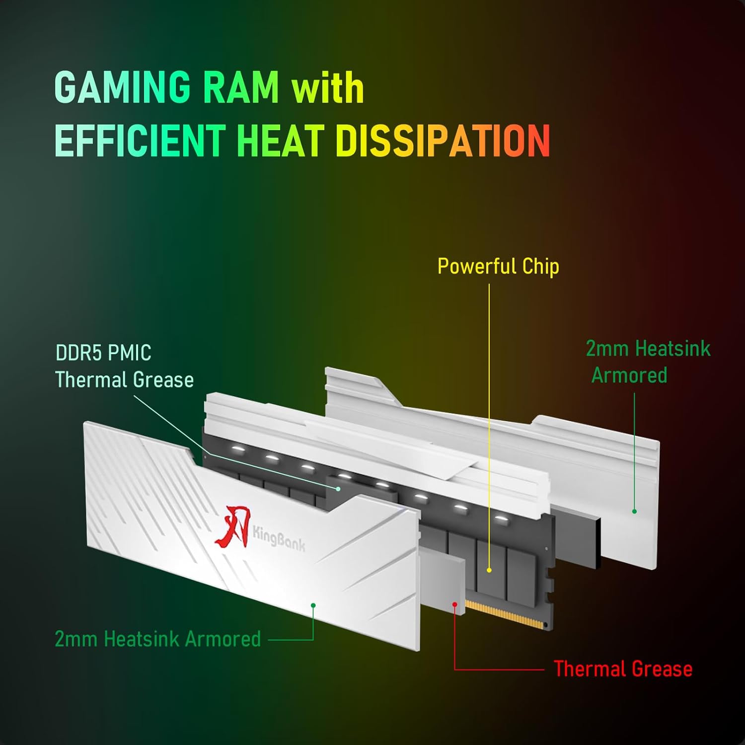 KINGBANK KRRW DDR5 RGB RAM 16G - Ddr5 16Gb 6000Mhz บทวิจารณ์และราคา