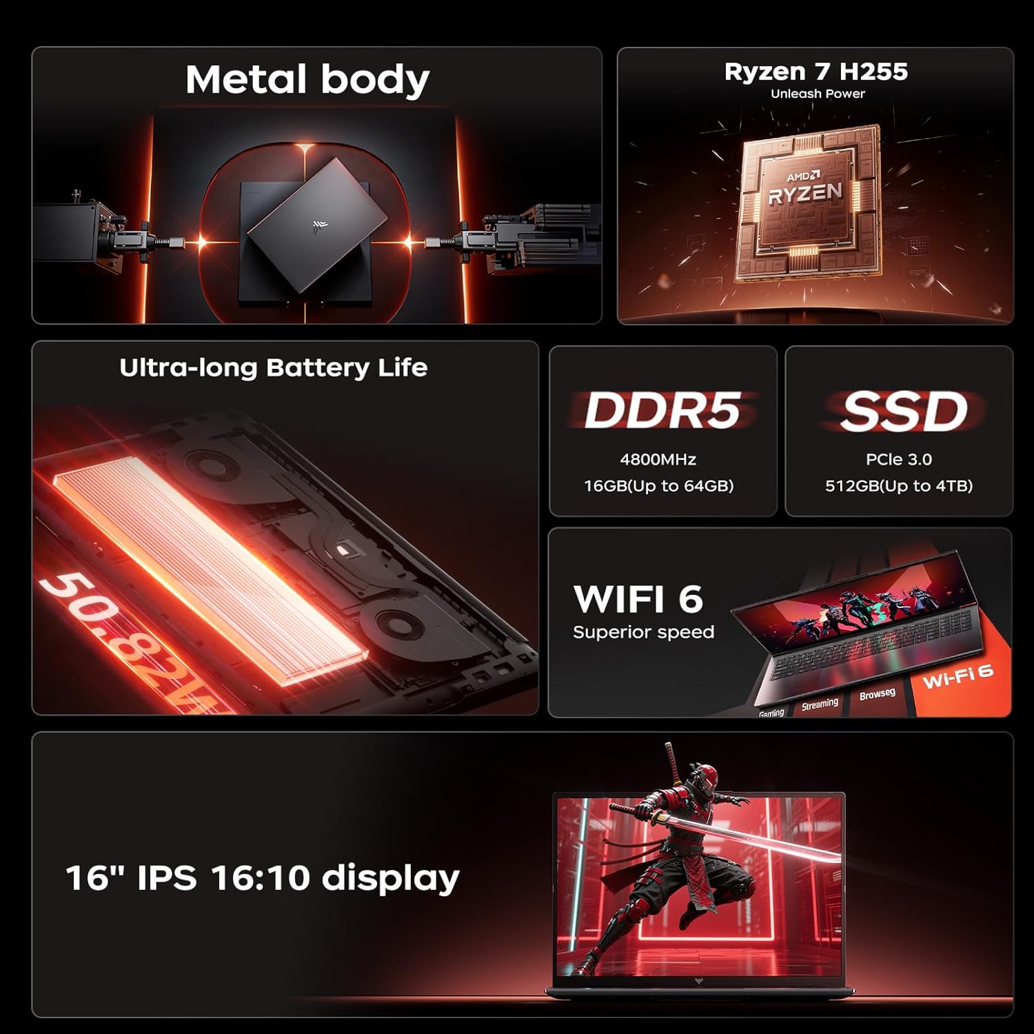 แล็ปท็อปเกมมิ่ง ACEMAGIC AMD R - Ddr5 Laptop Ram บทวิจารณ์และราคา