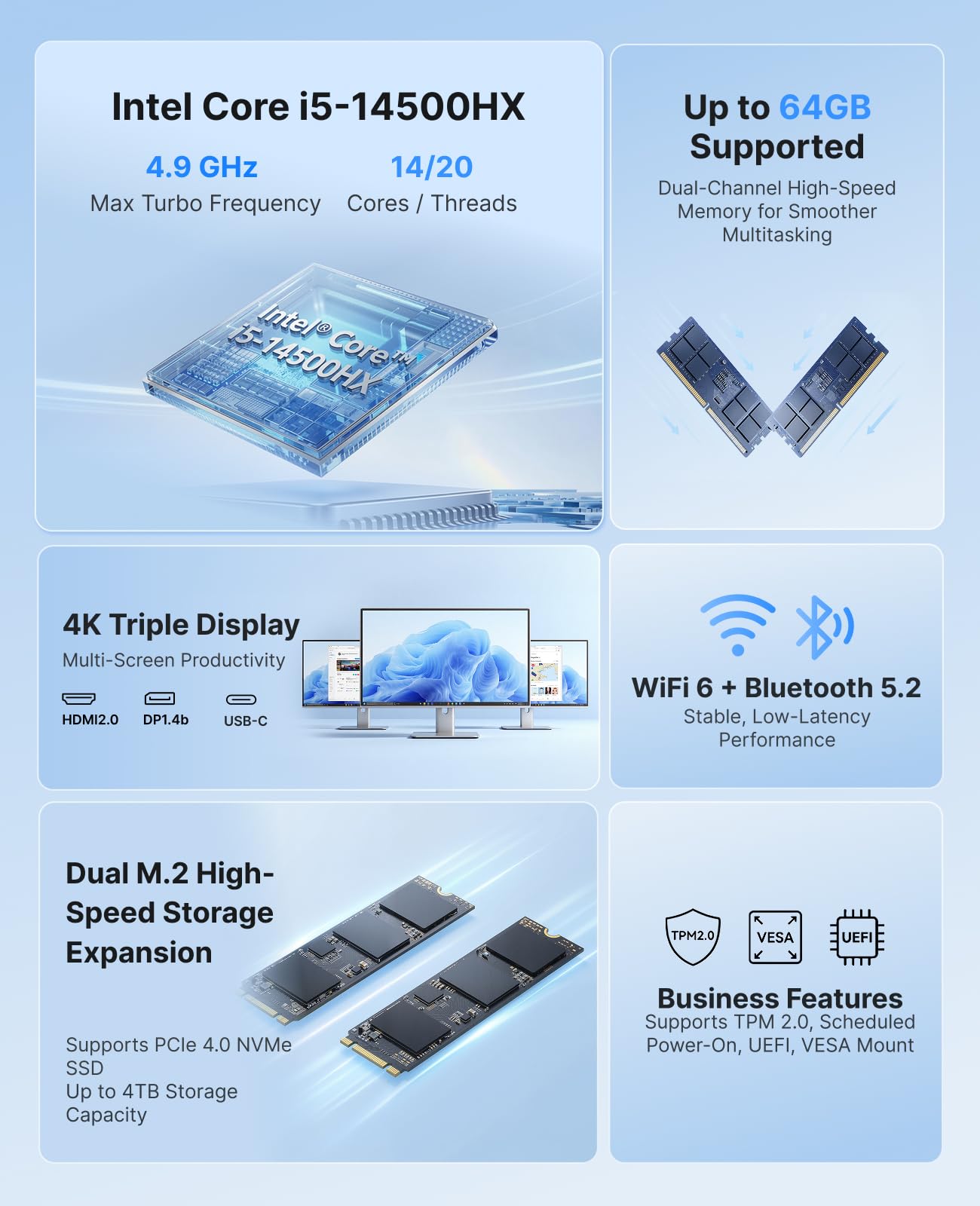 ACEMAGIC Intel Core I5-14500HX - Ddr5 32Gb บทวิจารณ์และราคา