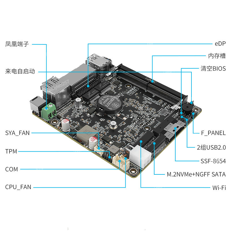 Changwang MAX P5-N100/N305 หน่ - Ddr5 Memory บทวิจารณ์และราคา